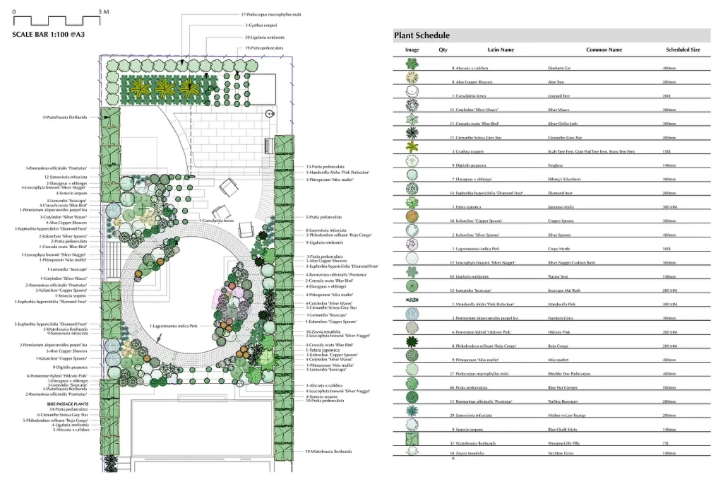 Inspired Exteriors Process